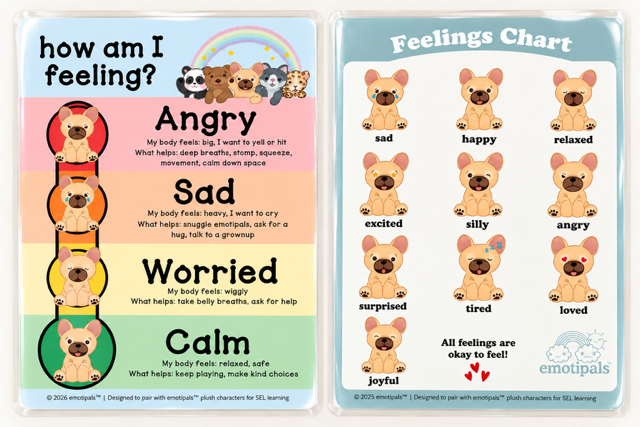 Frenchie Thermometer and Feeling Chart